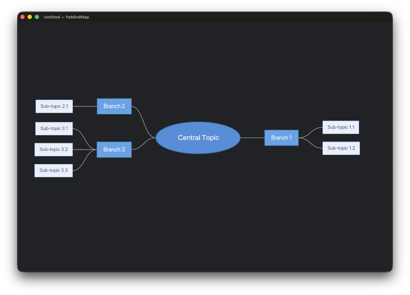 YaMindMap screenshot